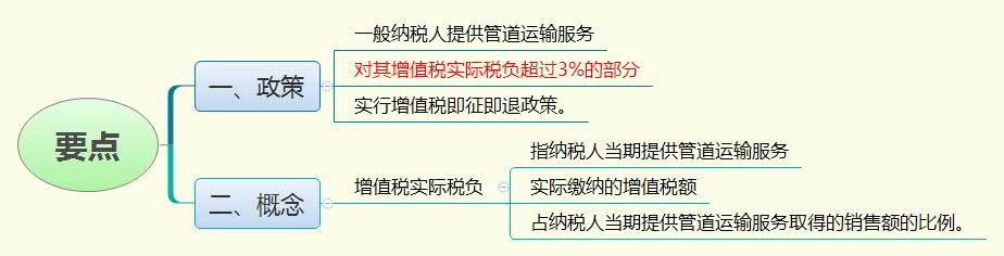 要点.jpg