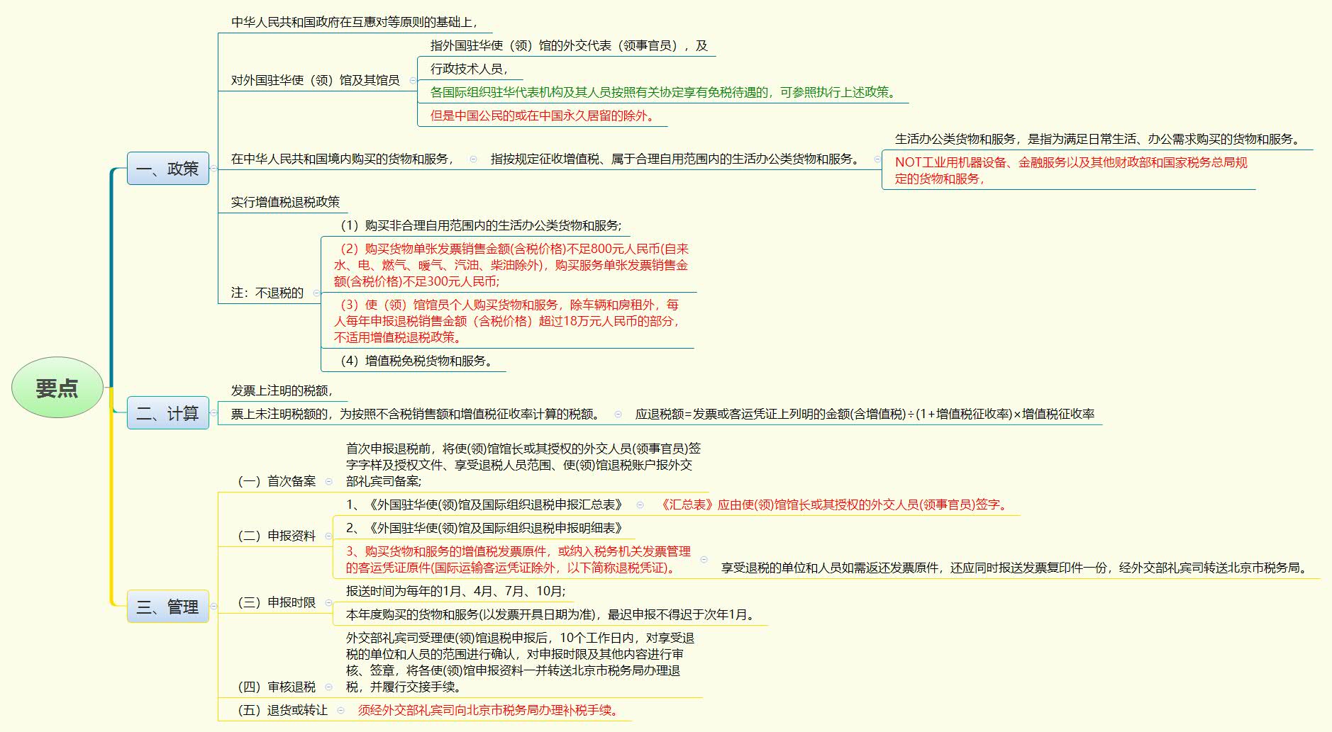要点.jpg