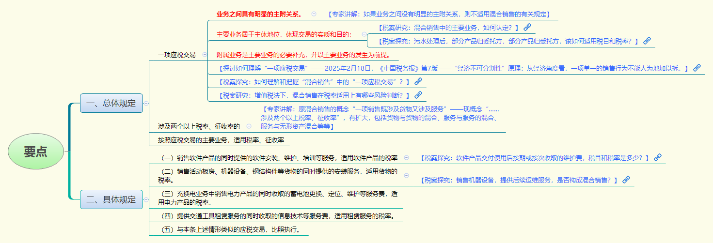 1778063899413243.png 要点.png