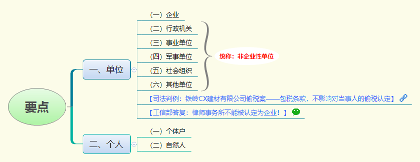 1778742128848670.png 要点.png