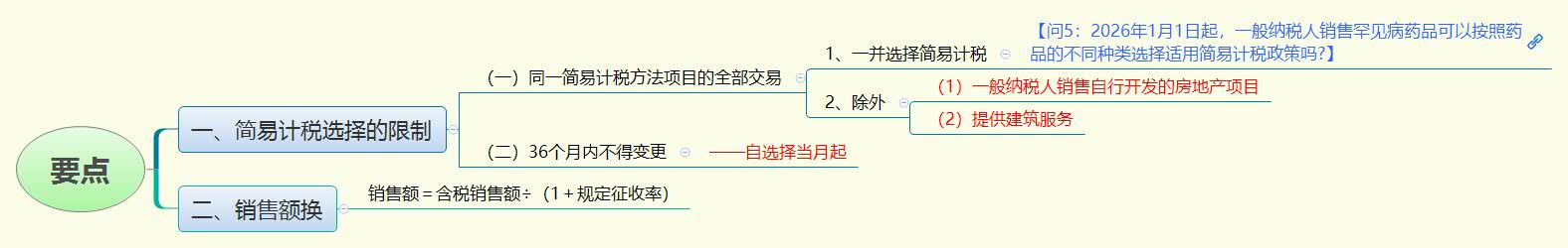 要点.jpg