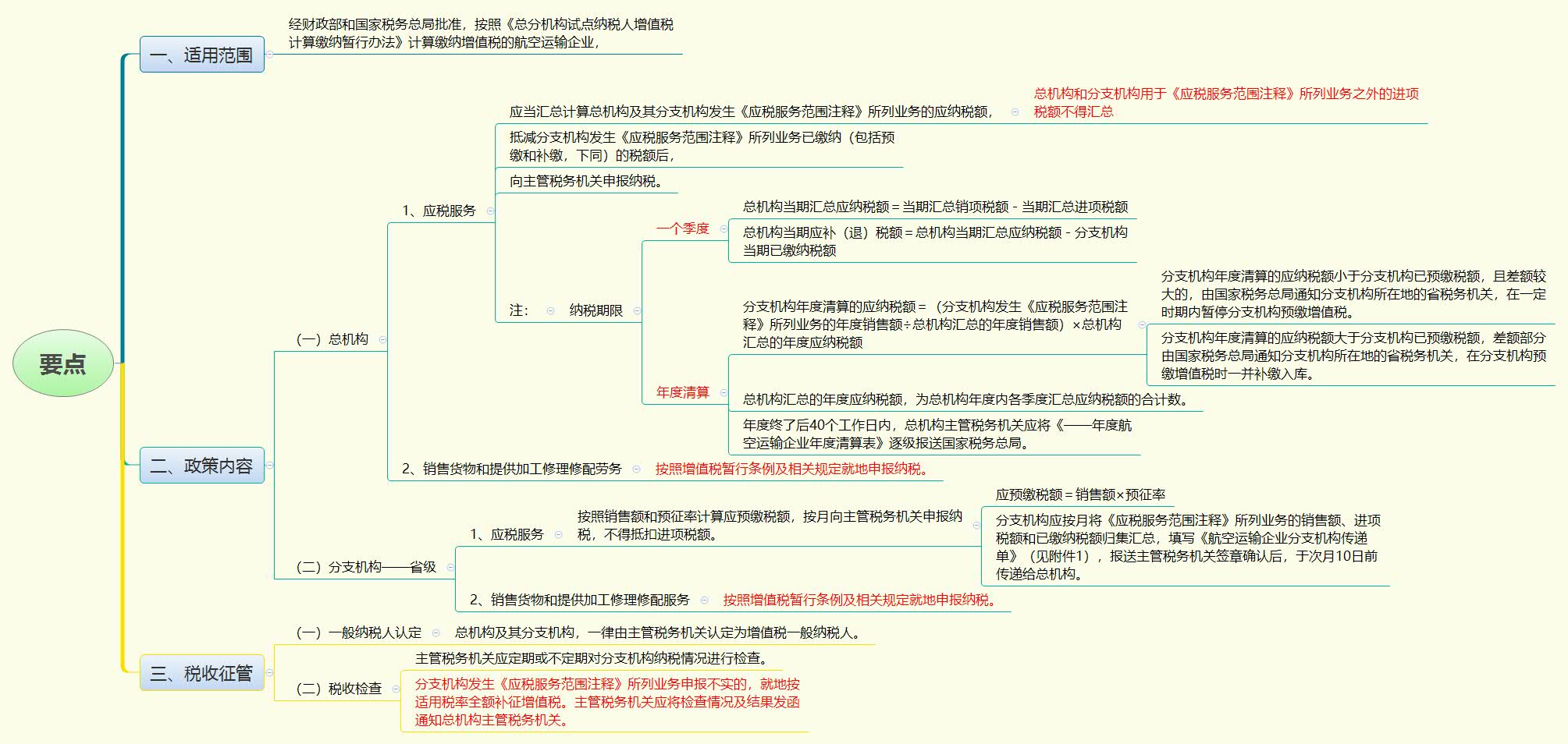 要点.jpg
