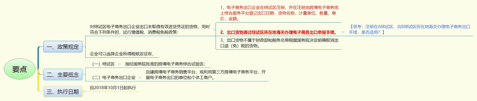 1780181369713529.jpg 要点.jpg