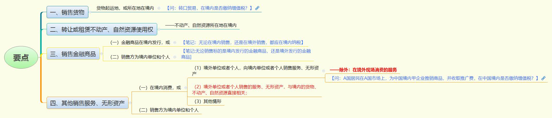 要点.jpg