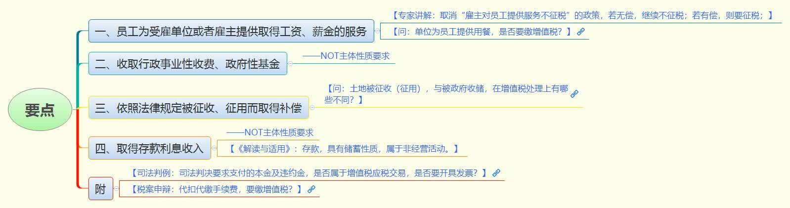 1780231132725459.jpg 要点.jpg