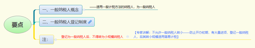 1780300239540314.png 要点.png