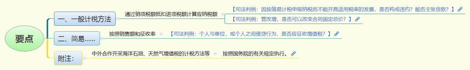 1780316972439049.jpg 要点.jpg