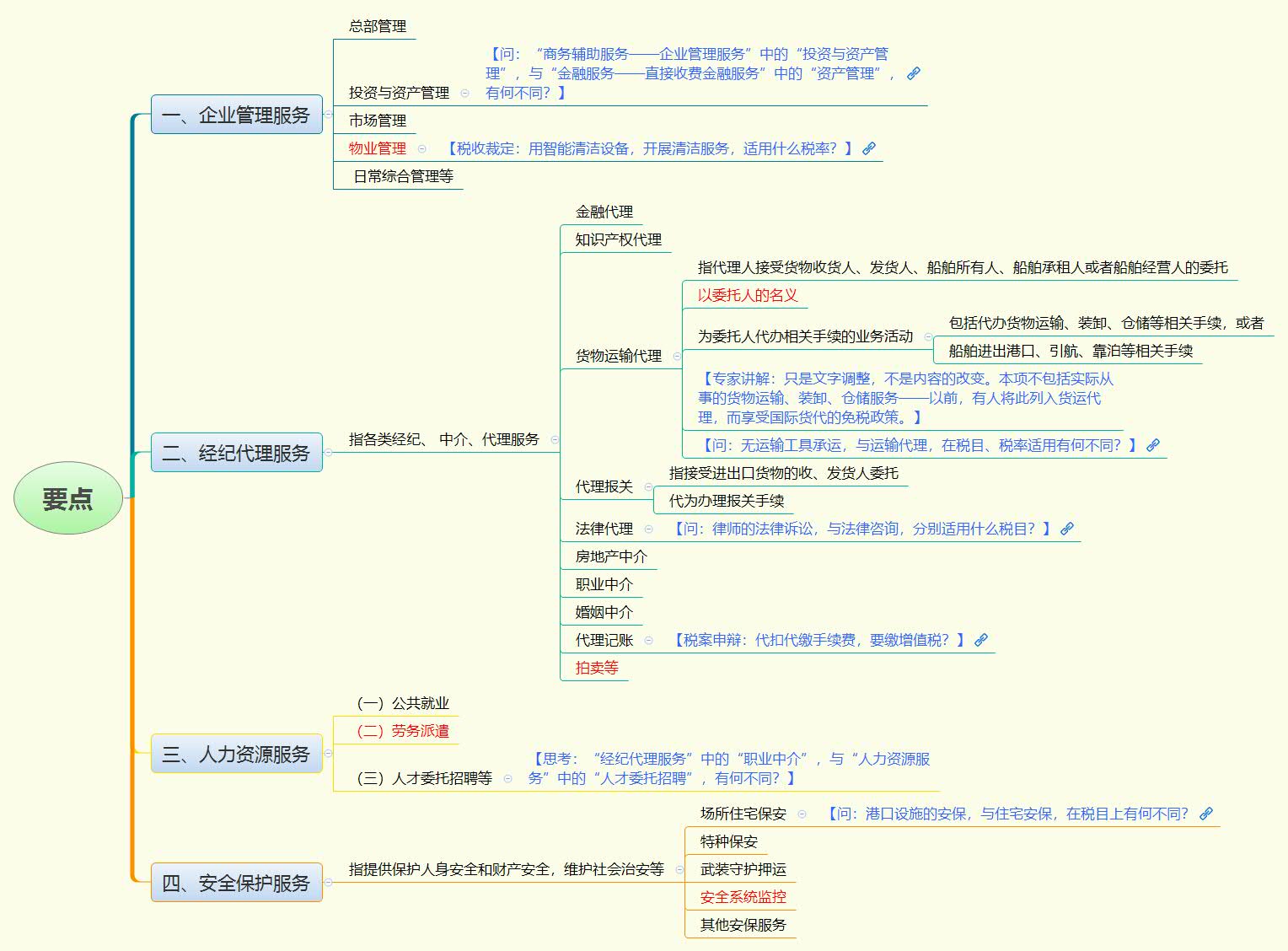 1780582678519354.jpg 要点.jpg