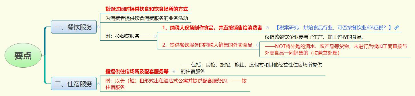 1780610593213181.jpg 要点.jpg