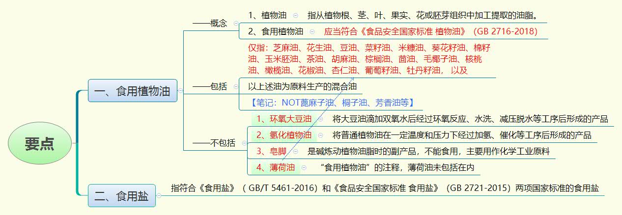 1780875272594491.jpg 要点.jpg