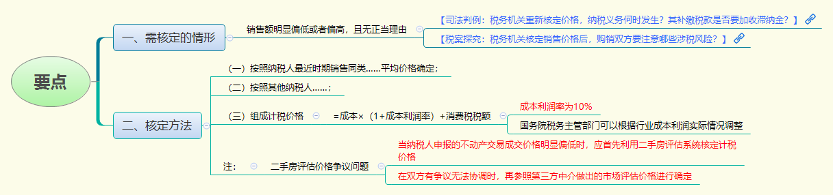 1780911231287667.png 要点.png