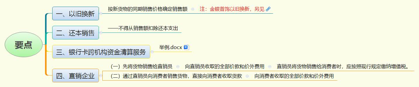 1780922182911018.jpg 要点.jpg