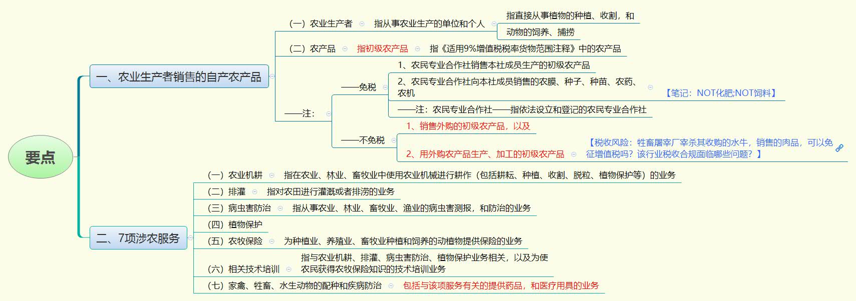 要点.jpg