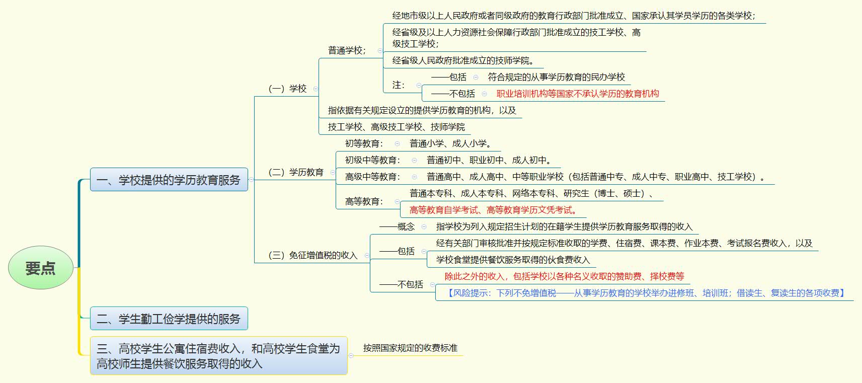 要点.jpg