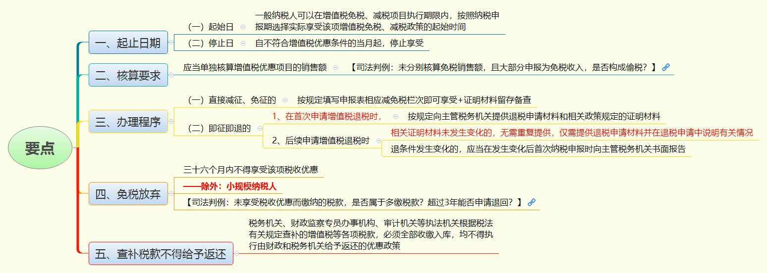 要点.jpg