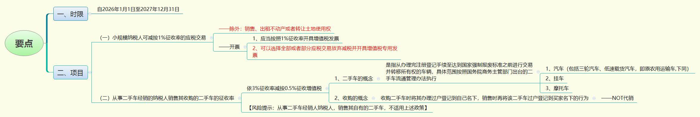 要点.jpg