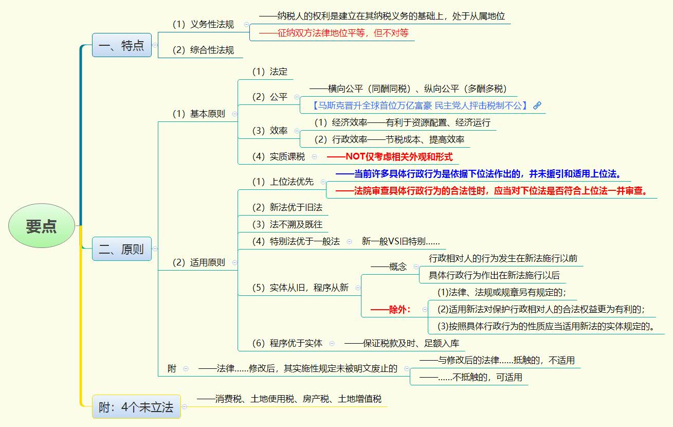 1781400996106177.jpg 要点.jpg