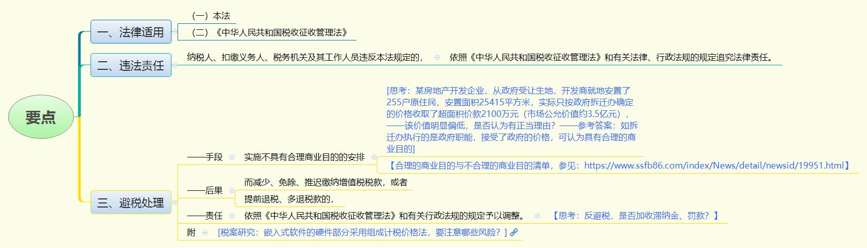 1781481201597788.jpg 要点.jpg