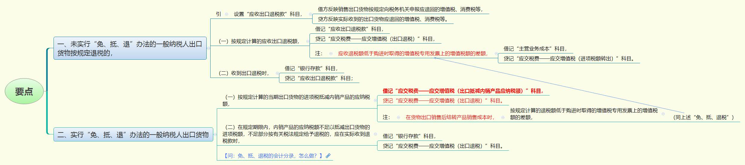 1781560157867968.jpg 要点.jpg