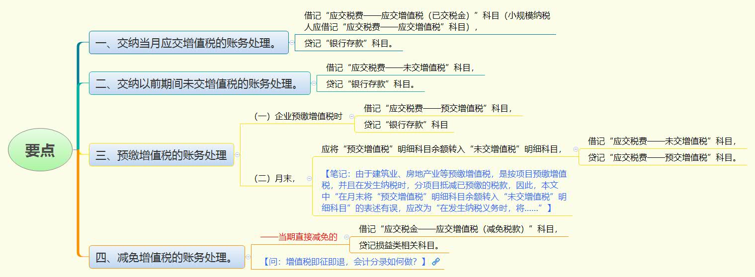 1781561566921139.jpg 要点.jpg
