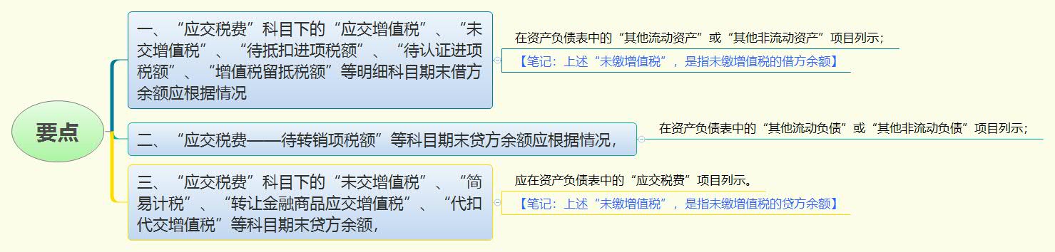 1781562567764417.jpg 要点.jpg