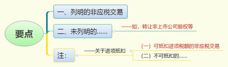 要点.jpg