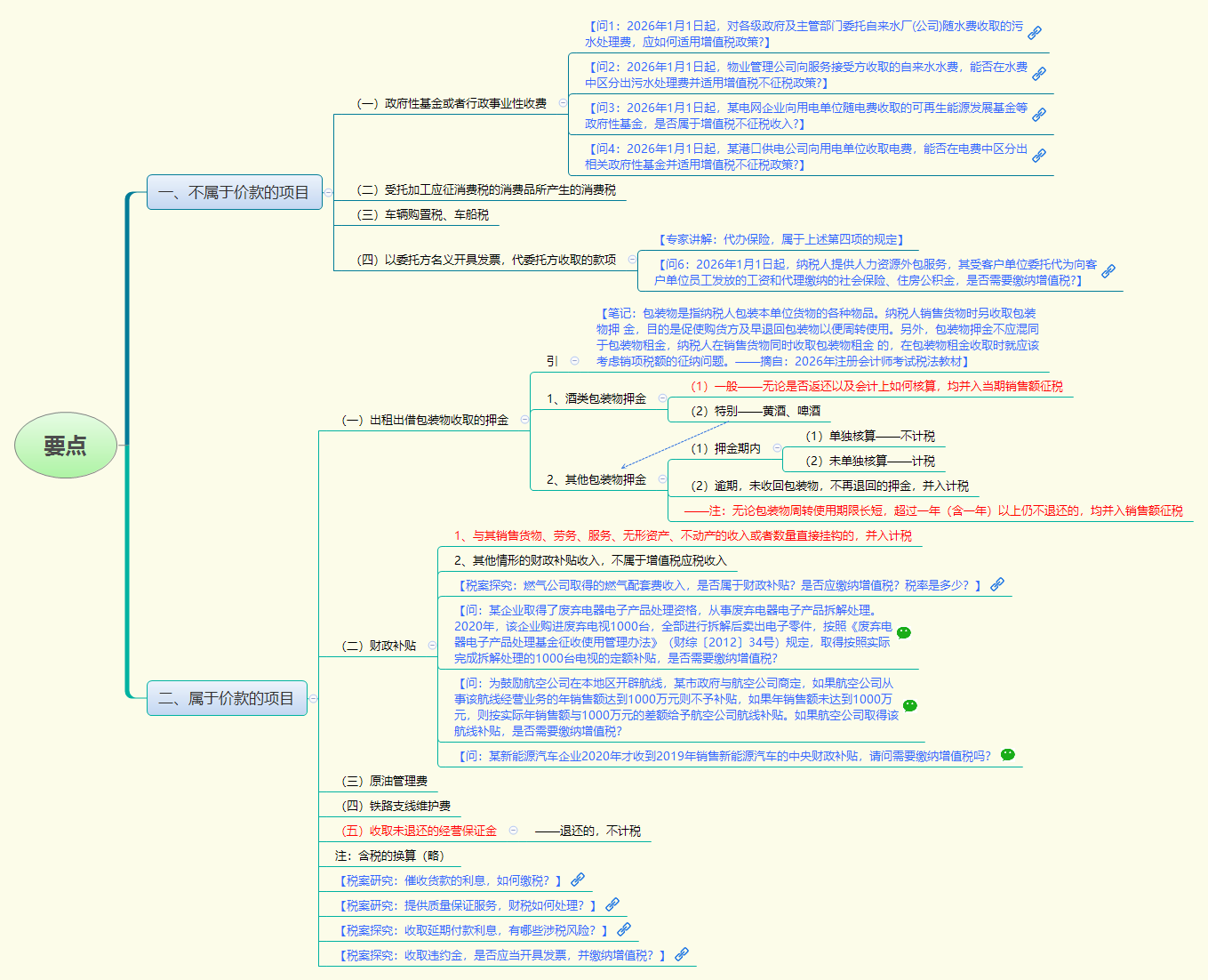 1781663503956973.png 要点.png