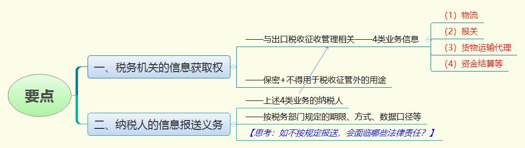 1781738544221095.jpg 要点.jpg