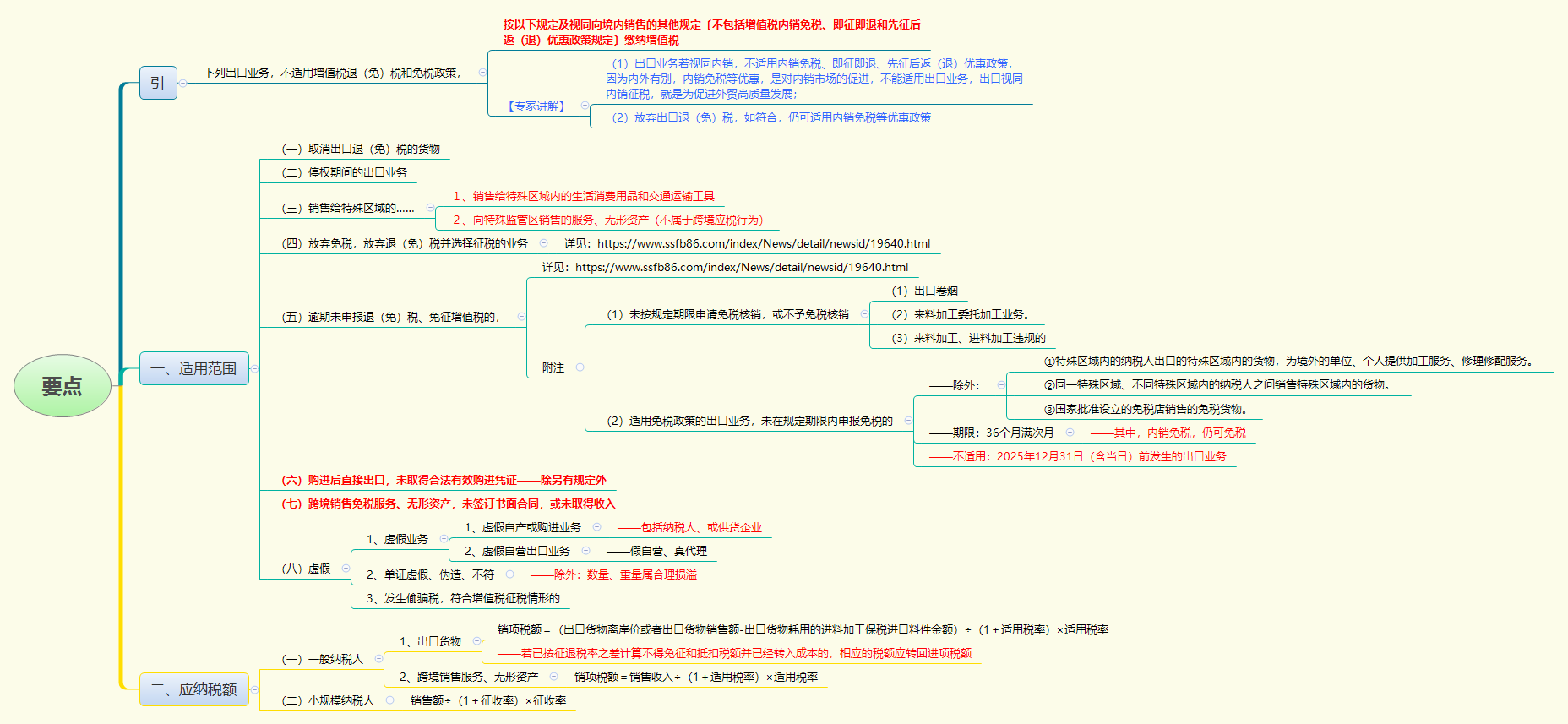 1781763737506848.png 要点.png