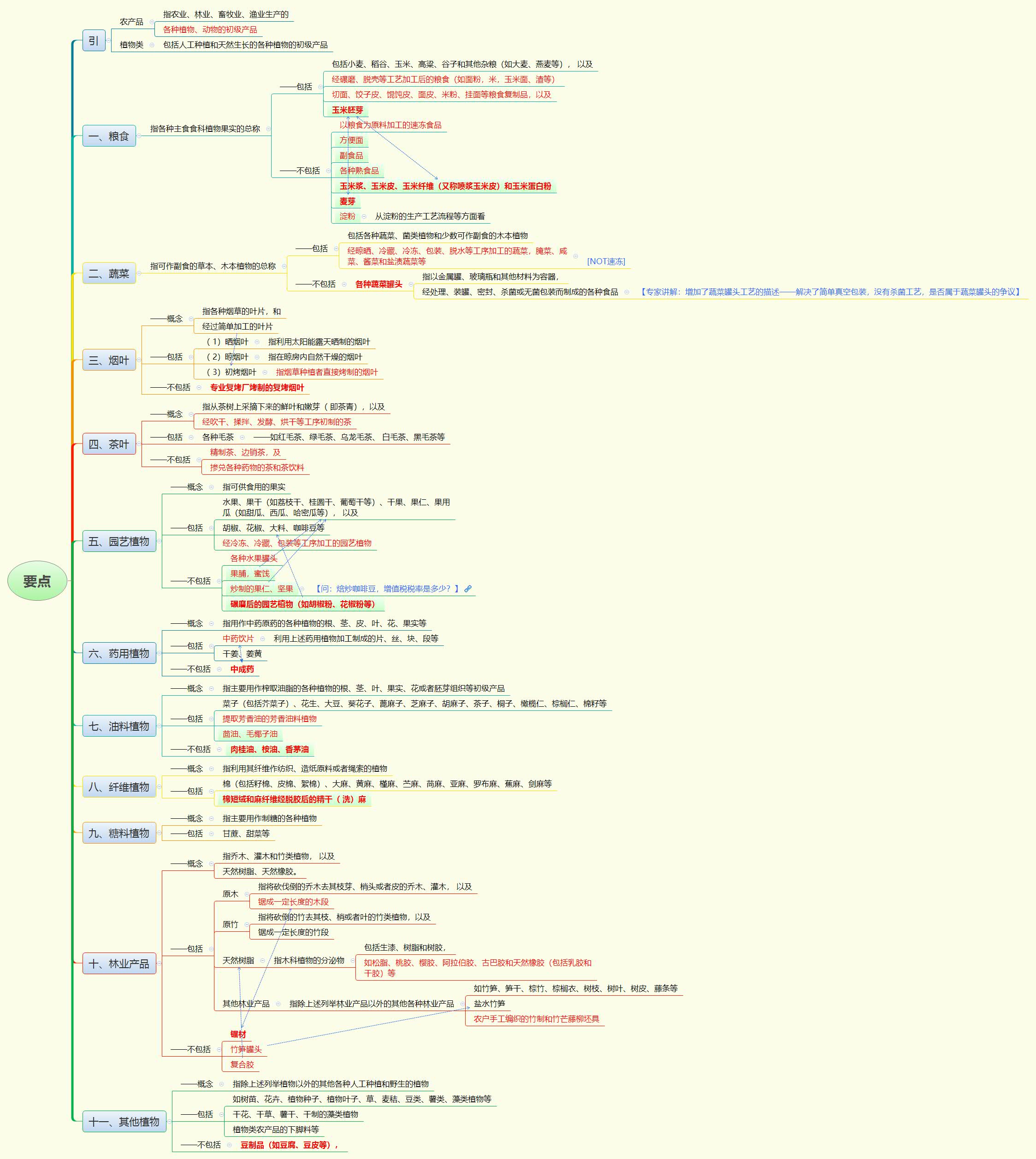 1781791837241736.jpg 要点.jpg
