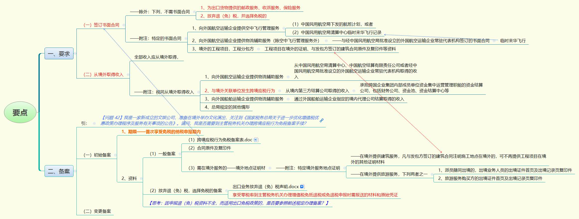 1781833948192443.jpg 要点.jpg
