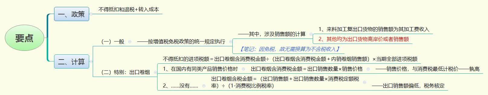 要点.jpg
