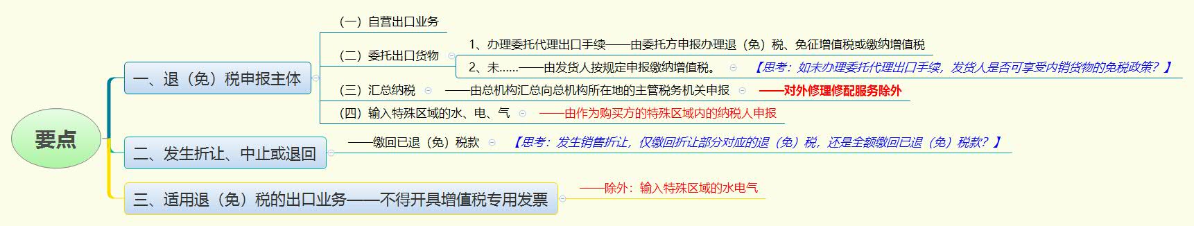要点.jpg