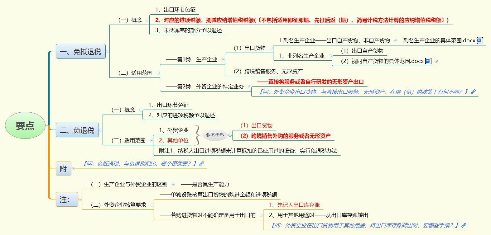 要点.jpg