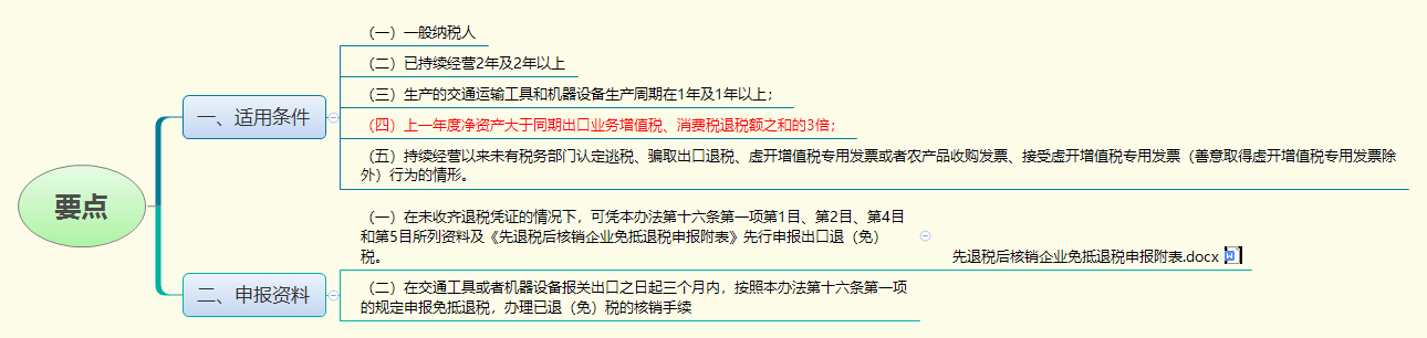 1782116608197317.png 要点.png