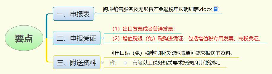 1782132227256748.jpg 要点.jpg