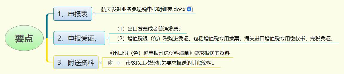 1782132780776404.jpg 要点.jpg