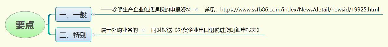 1782133242902782.jpg 要点.jpg