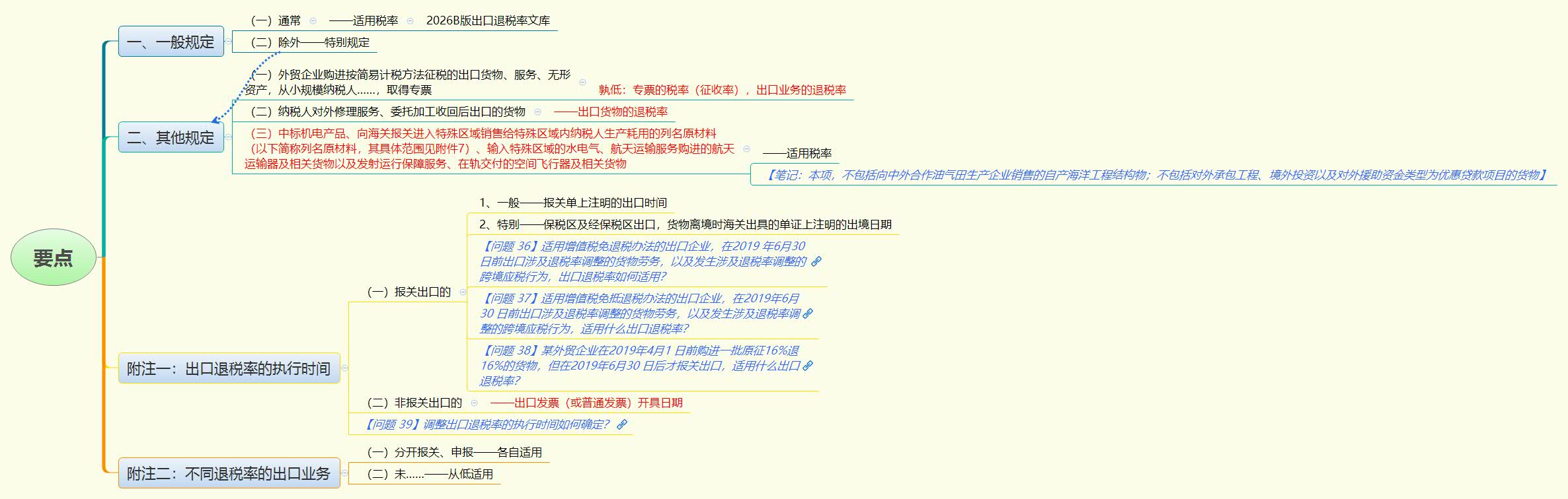 1782172894927819.jpg 要点.jpg