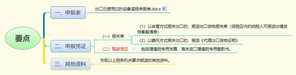 1782199199435063.png 要点.png