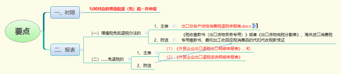 1782202726101246.png 要点.png