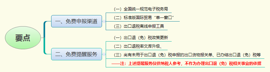 1782267958458690.png 要点.png