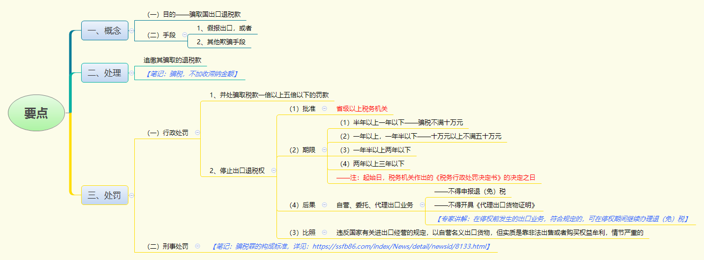 要点.png