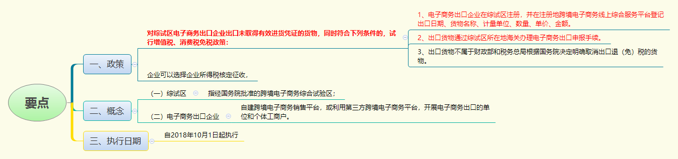 1782458972271660.png 要点.png