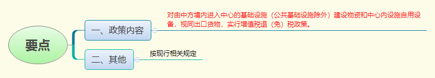 1782561156352323.png 要点.png