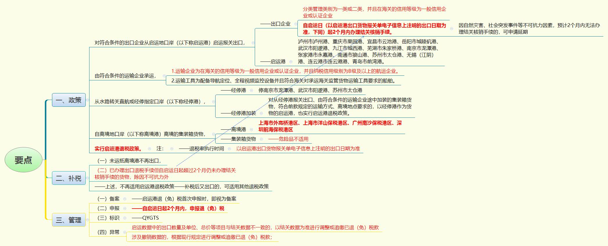 1782613630926690.jpg 要点.jpg