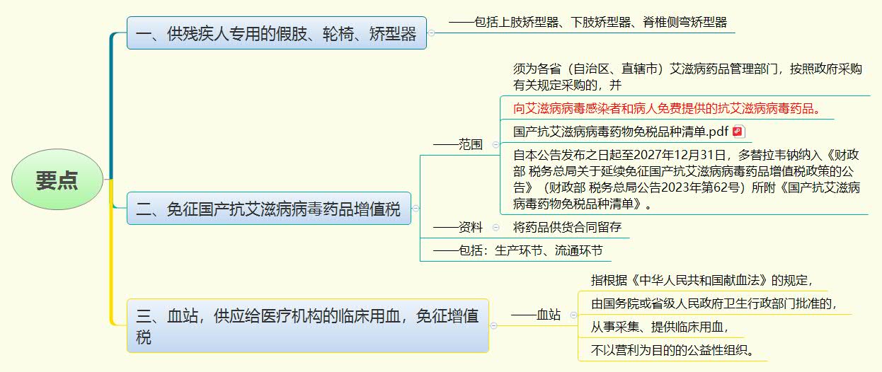 要点.jpg
