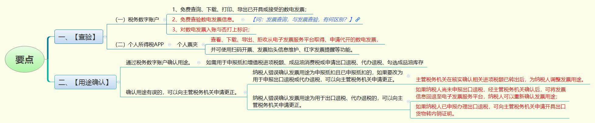 1782910931285460.jpg 要点.jpg