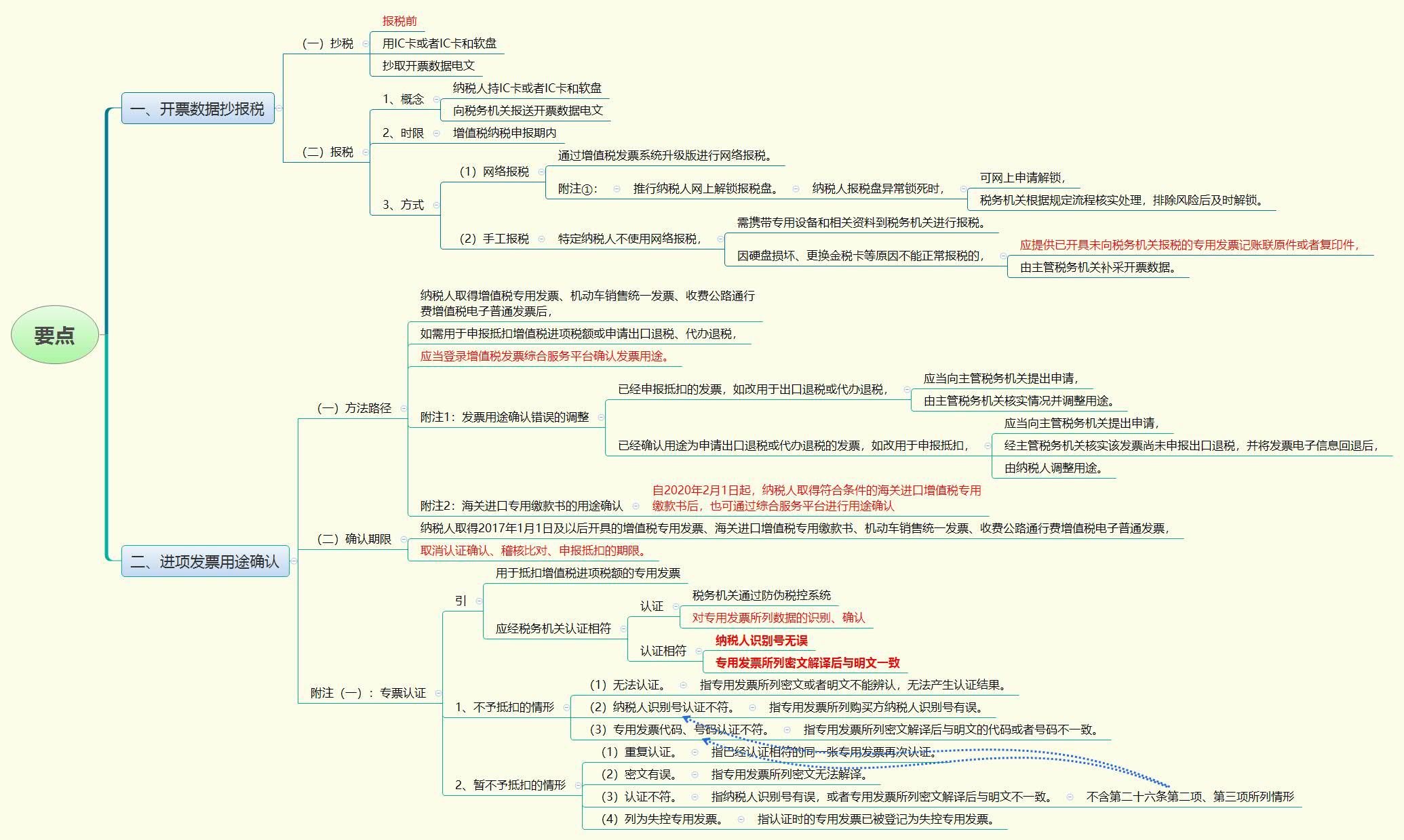 要点.jpg