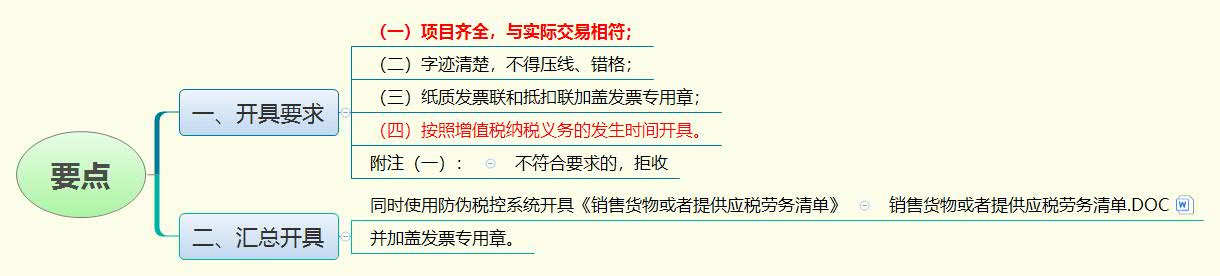 1783212529341488.jpg 要点.jpg